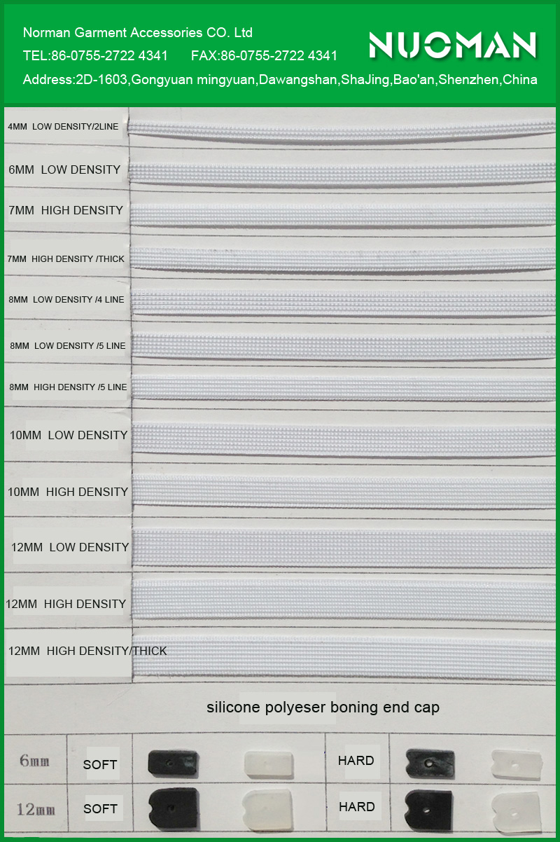 sample card